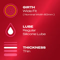 Grith: Wide Fit (Nominal Width 60mm), Lube: Regular Silicon Lube, Thickness: Thin