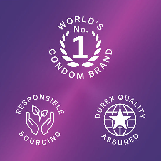 World's No. 1 condom brand; responsible sourcing; Durex quality assured
