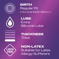Girth: Regular Fit (Nominal Width 56mm); Lube: Extra Silicone Lube; Thickness: Thick; Non-Latex Suitable for Latex Allergy Sufferers