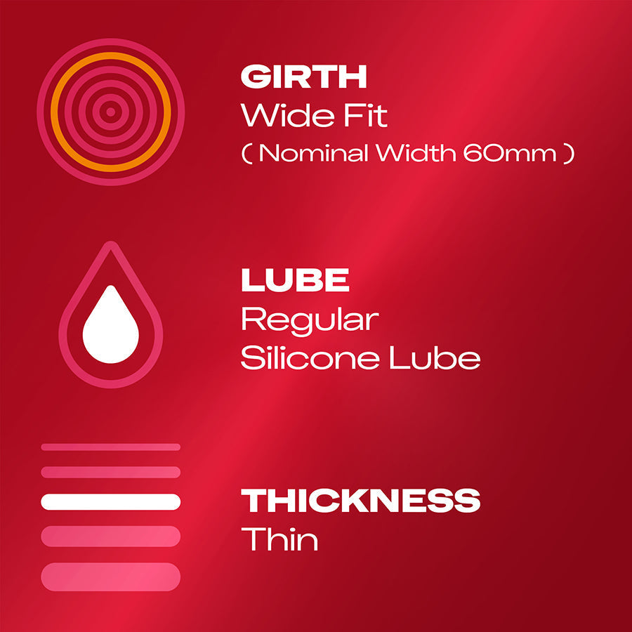 Grith: Wide Fit (Nominal Width 60mm), Lube: Regular Silicon Lube, Thickness: Thin