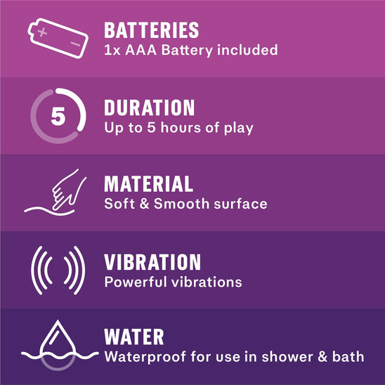 Batteries: 1x AAA Battery included; Duration: Up to 5 hours of play; Material: soft & smooth surface; Vibration: Powerful vibrations; Water: waterproof for use in shower & bath