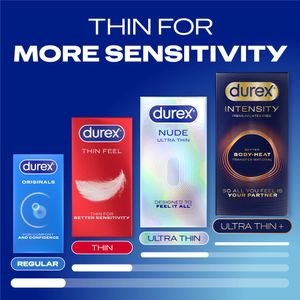 Durex Nude Ultra Thin Close Fit Condoms