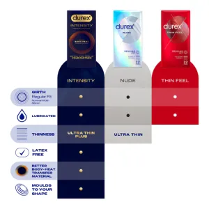 durex-condoms-durex-intensity-condoms-1196438428.webp