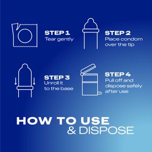 How to use & Dispose - Tear gently, place condom over the tip, unroll it to the base, pull off and dispose safely after use