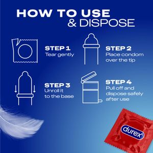 Durex Thin Feel Close Fit Condoms