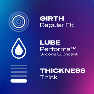Regular fit, Performa™ Silicone Lubricant, Thick