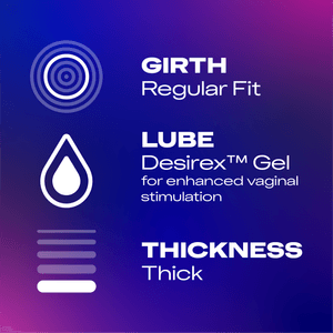 Regular fit, Desirex™ Gel for enhanced vaginal stimulation, Thick